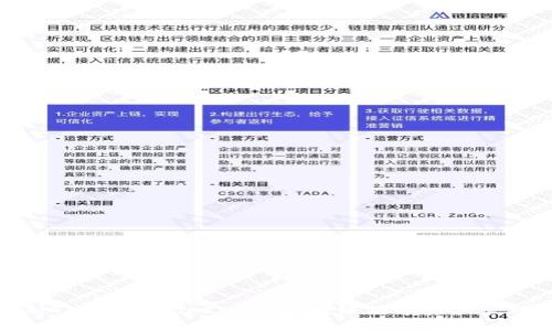 全面解析Token与Tokenim：区块链数字资产管理的未来